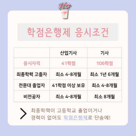 화훼장식산업기사 응시자격, 플로리스트자격증 국가기술자격 (4).png