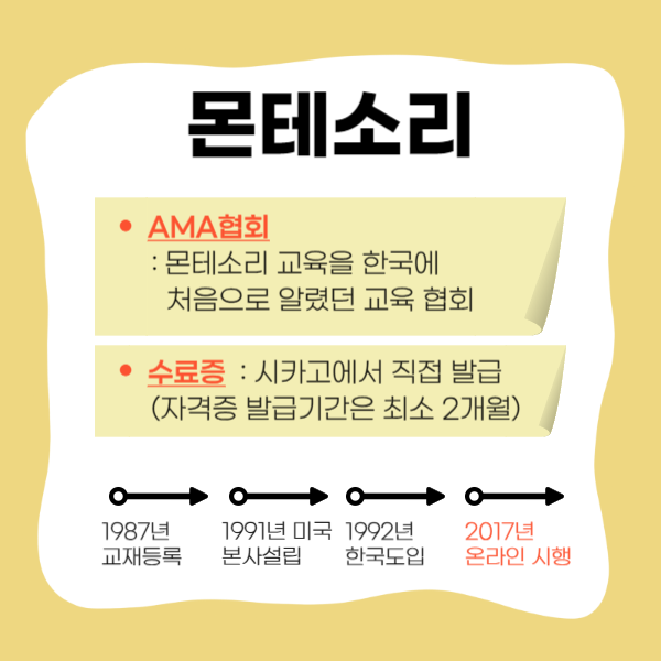 몬테소리 자격증 온라인 취득방법 (5).png