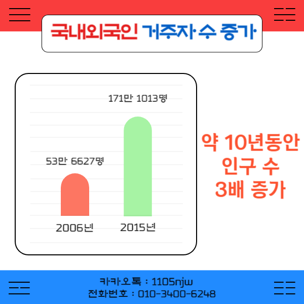 누구나 가능한 한국어교원 취득방법!! (3).png