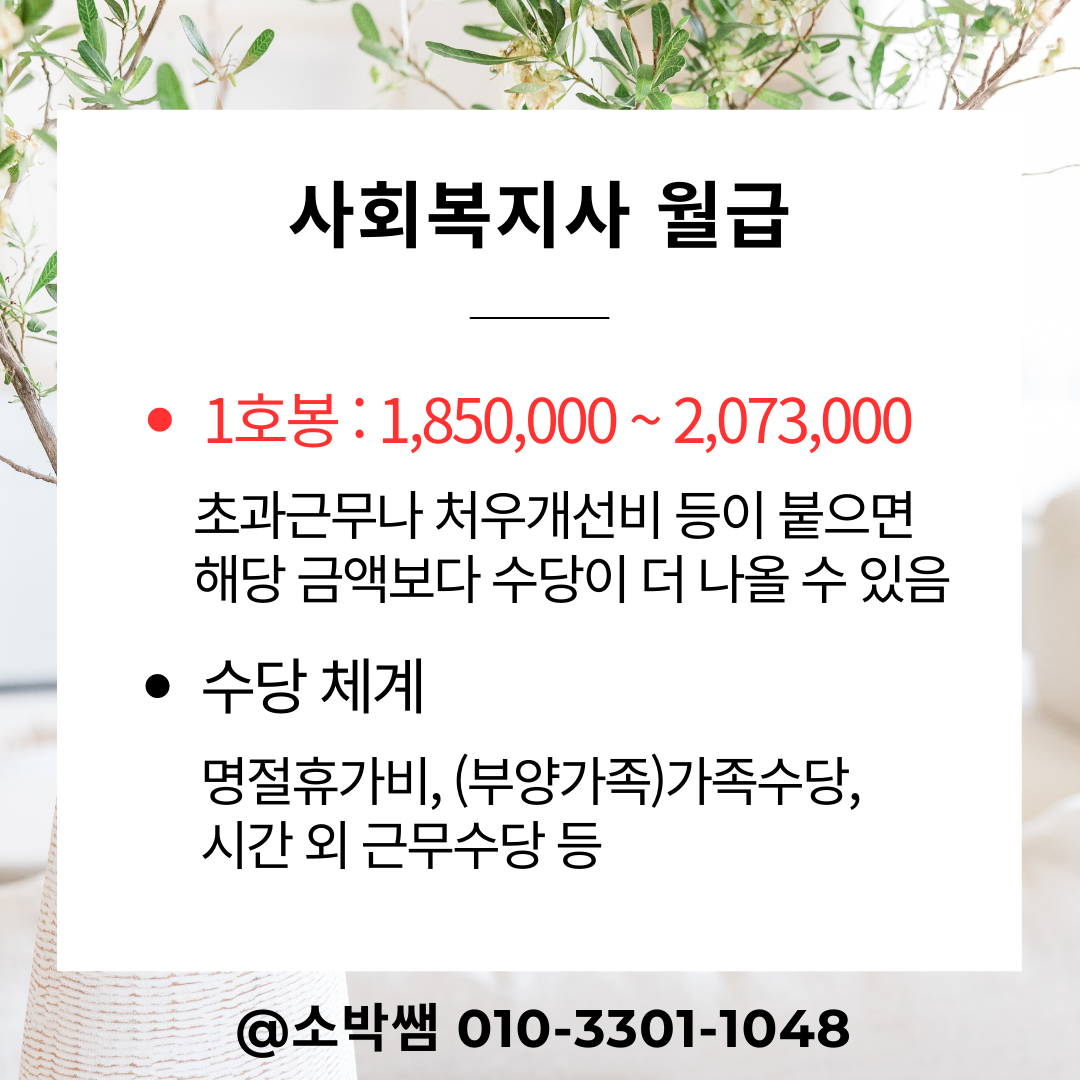 사회복지사 진짜취득후기, 취업까지 알려드려요! (3).png