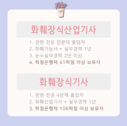 화훼장식산업기사 응시자격, 플로리스트자격증 국가기술자격 (3).png
