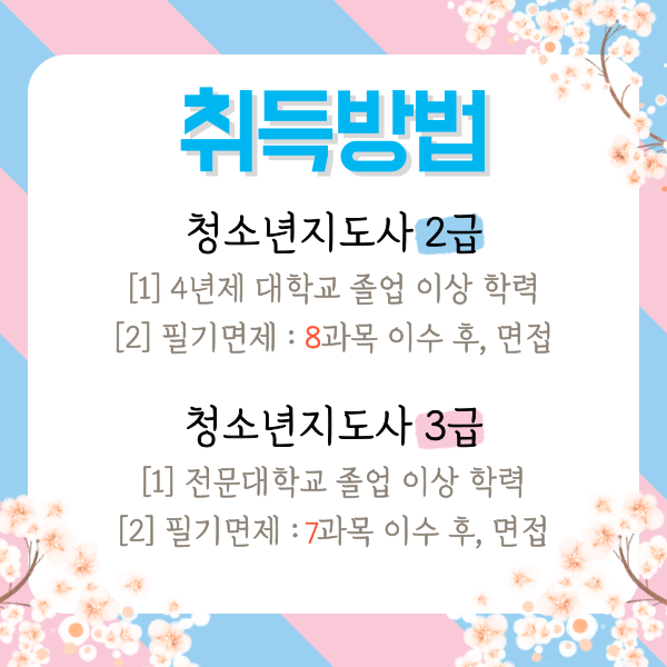 청소년지도사 3급 폐지, 그 전에 빠르게 취득하자 (4).png