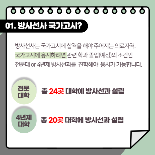 방사선과 대학교부터 확인하고 입학준비하자 (2).png