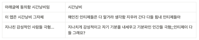 스크린샷 2023-02-07 오후 10.44.12.png