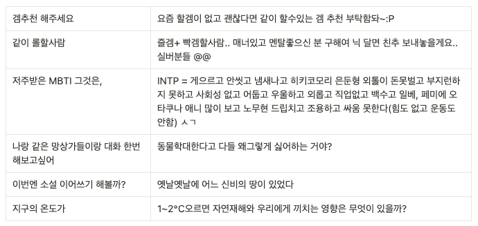 스크린샷 2023-02-07 오후 10.16.52.png