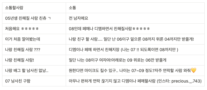 스크린샷 2023-02-07 오후 10.05.06.png