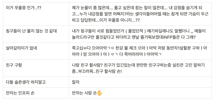 스크린샷 2023-02-07 오후 10.04.56.png