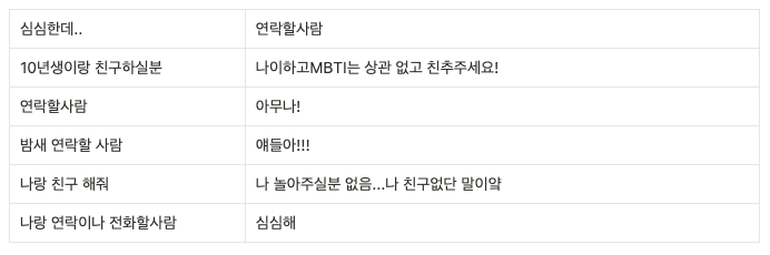 스크린샷 2023-02-07 오후 10.05.12.png