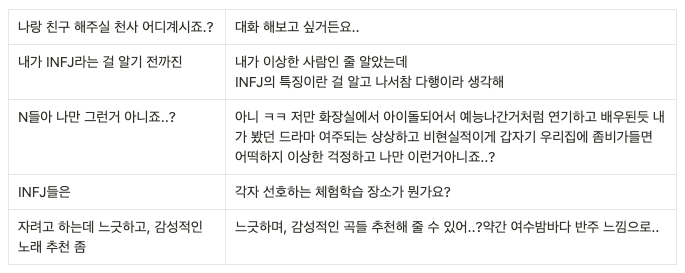 스크린샷 2023-02-07 오후 10.26.52.png