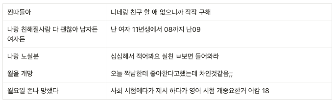 스크린샷 2023-02-07 오후 10.16.45.png