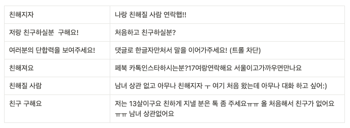 스크린샷 2023-02-07 오후 10.24.18.png