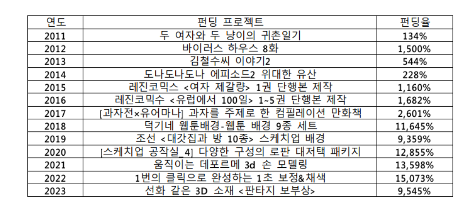 스크린샷 2025-08-23 123126.png