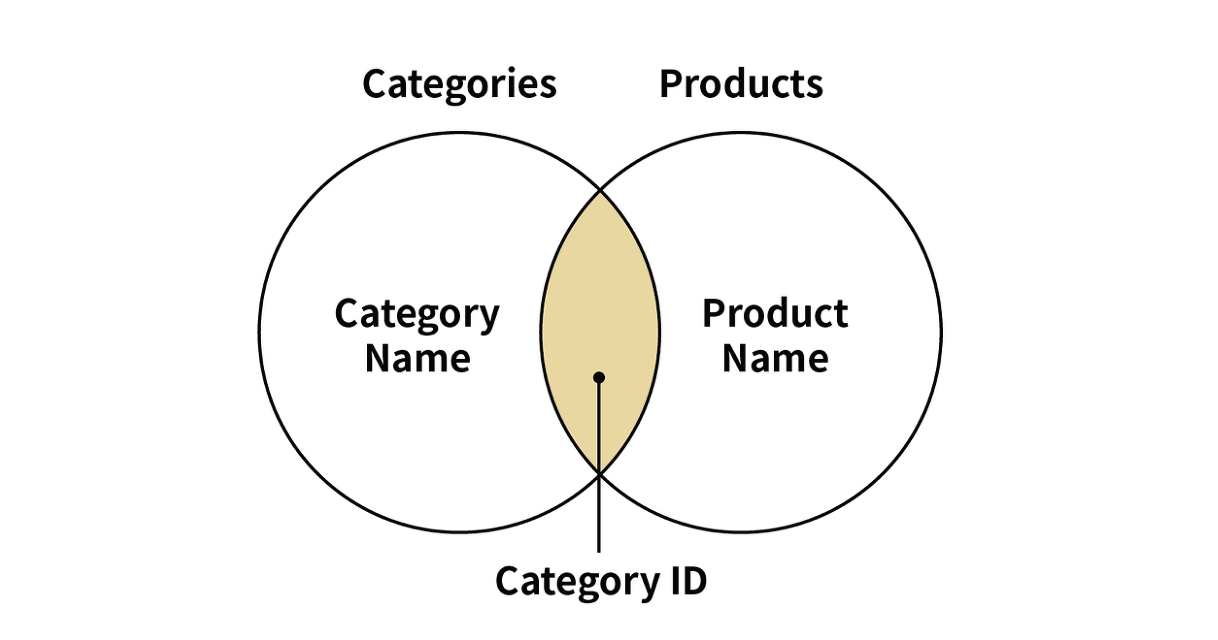 스크린샷 2022-01-12 오후 7.05.51.png