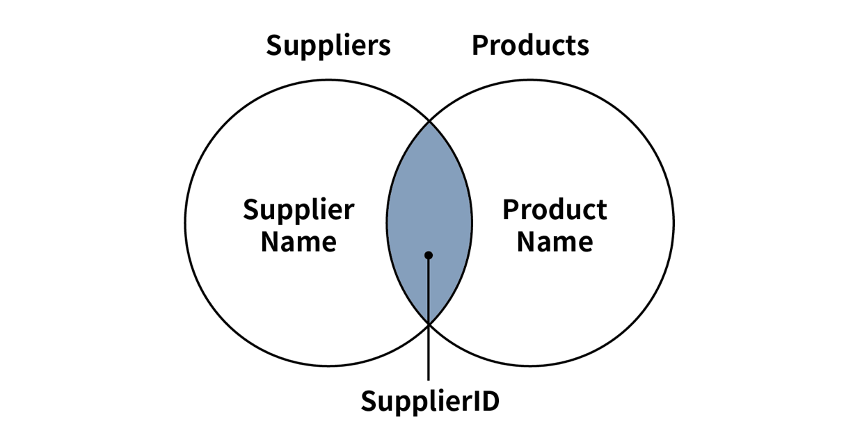 스크린샷 2022-01-12 오후 7.08.20.png