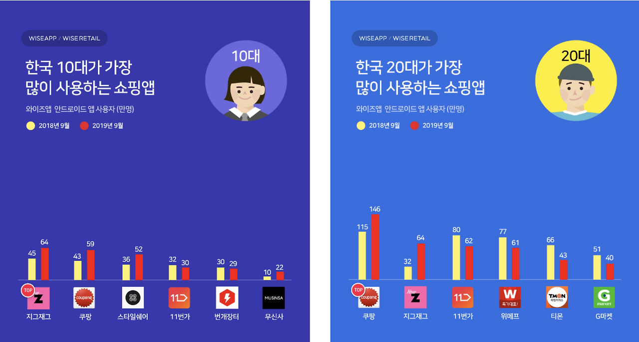 스크린샷 2020-07-21 오후 2.02.19.png