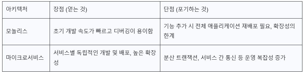 스크린샷 2025-08-10 142245.png