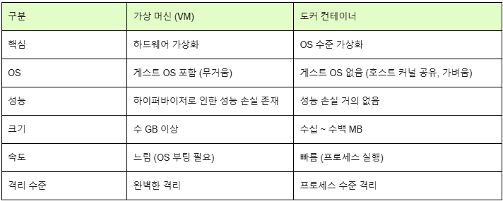 스크린샷 2025-09-03 124035.png