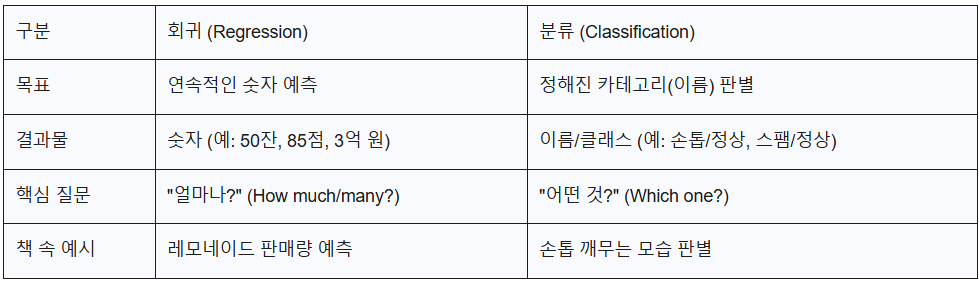 스크린샷 2025-08-19 115210.png