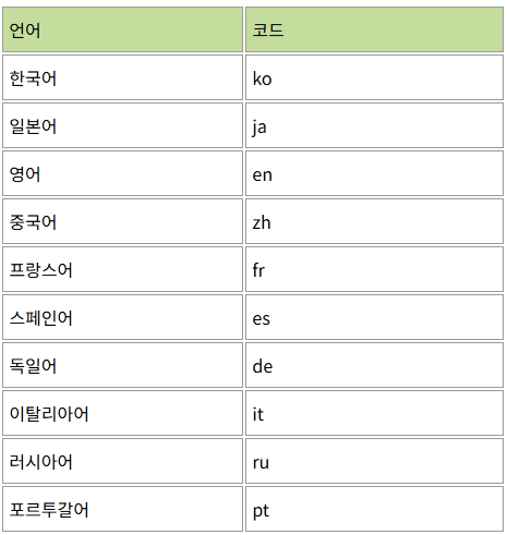 스크린샷 2025-06-20 162720.png