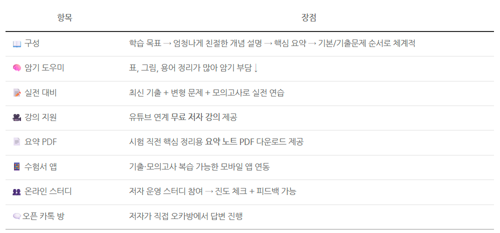 스크린샷 2025-07-08 231301.png