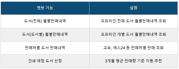 스크린샷 2026-01-08 171143.png