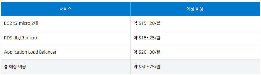 스크린샷 2026-01-07 161925.png