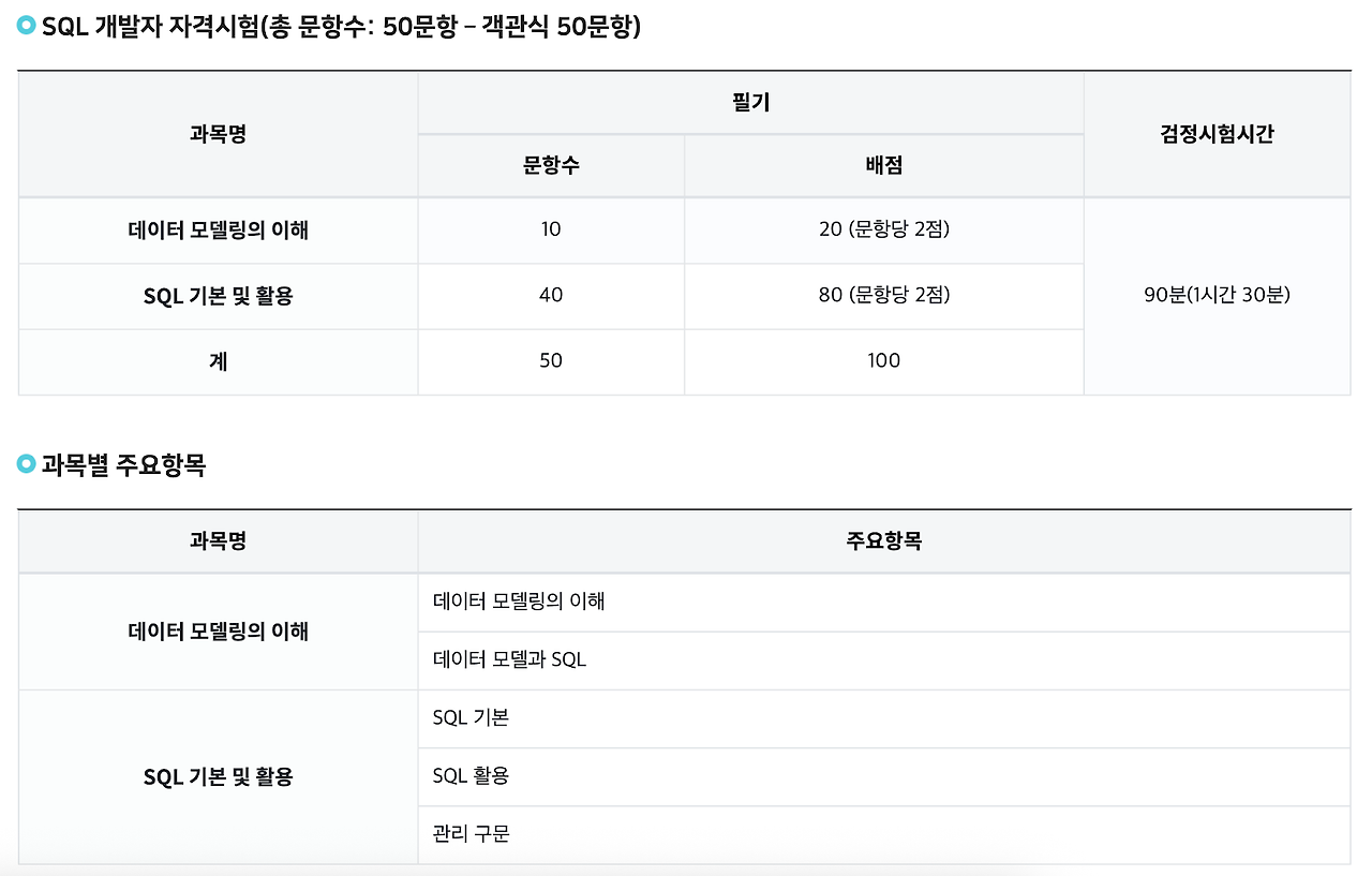 SQLD시험.png