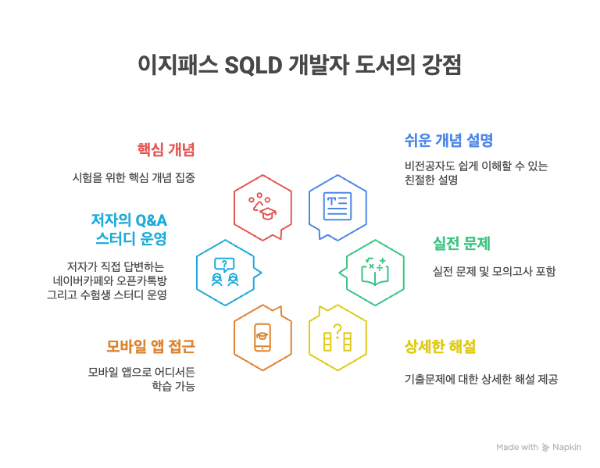 고래책 강점.png