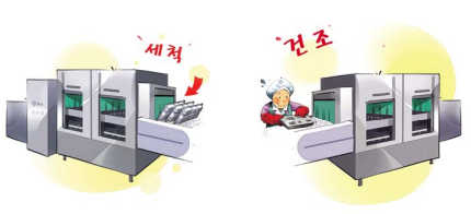 세척공정2.png
