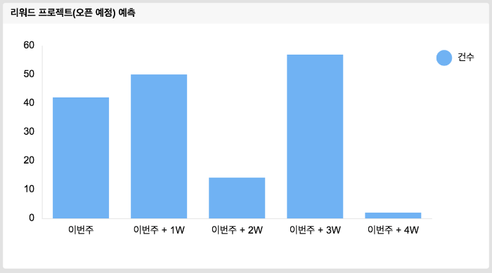 스크린샷 2019-02-06 14.31.24.png