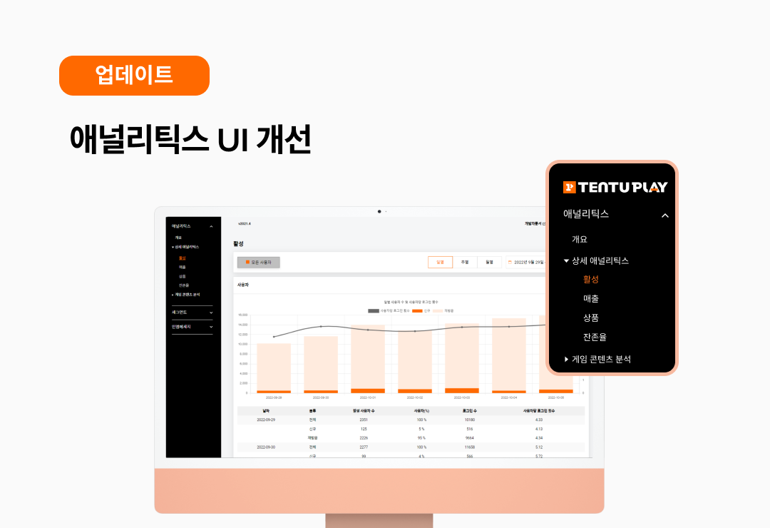 기준통화, 데이터, 비즈니스, 매출, 지표, 시간대 기준통화, user interface, ui, user, 텐투플레이, 센티언스.png