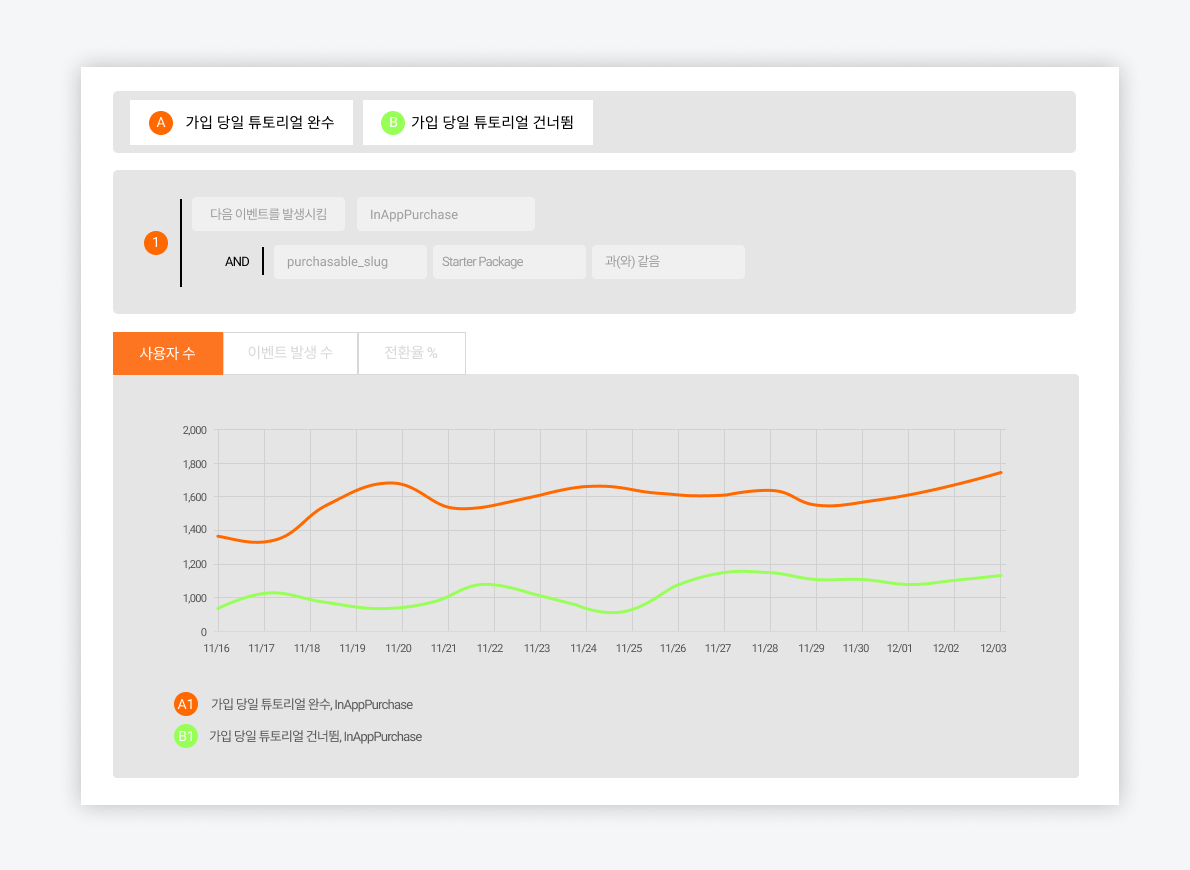 커스텀 지표 생성 (7).png