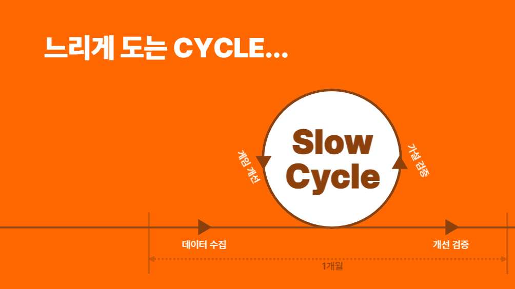게임개선 블로그-008 (4).png