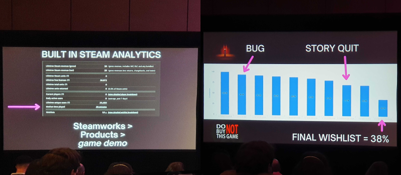 gdc, gdc 2022, 게임, 게임개발, 게이머, 2022 gdc.png