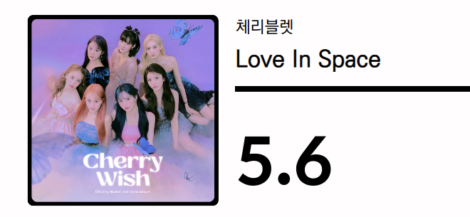 스크린샷, 2022-03-23 15-49-34.png