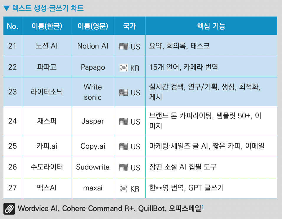 스크린샷 2025-06-16 오후 2.41.03.png