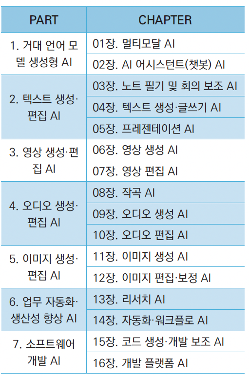 스크린샷 2025-05-30 오후 5.04.37.png