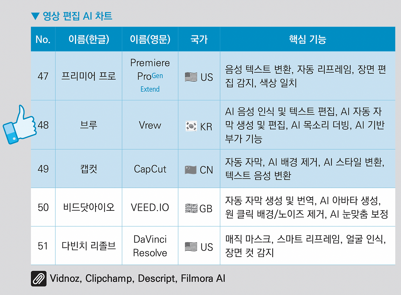 스크린샷 2025-07-09 오전 9.21.31.png