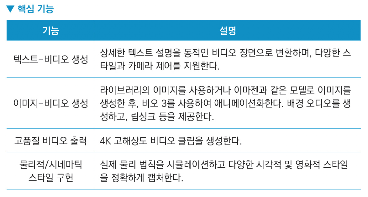 스크린샷 2025-06-25 오후 3.39.35.png