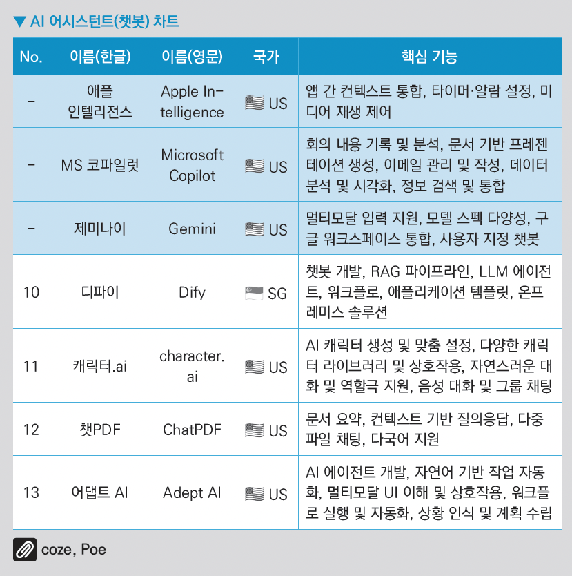 스크린샷 2025-06-04 오전 9.42.06.png