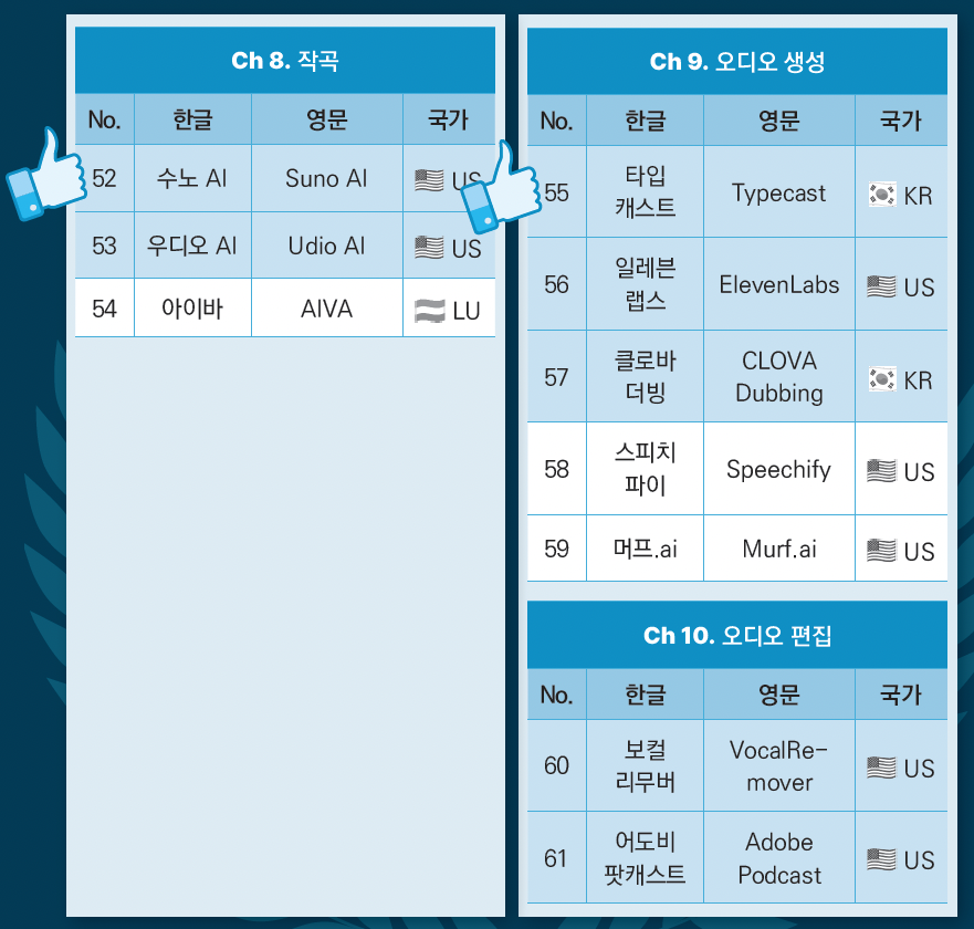 스크린샷 2025-07-16 오전 10.38.11.png