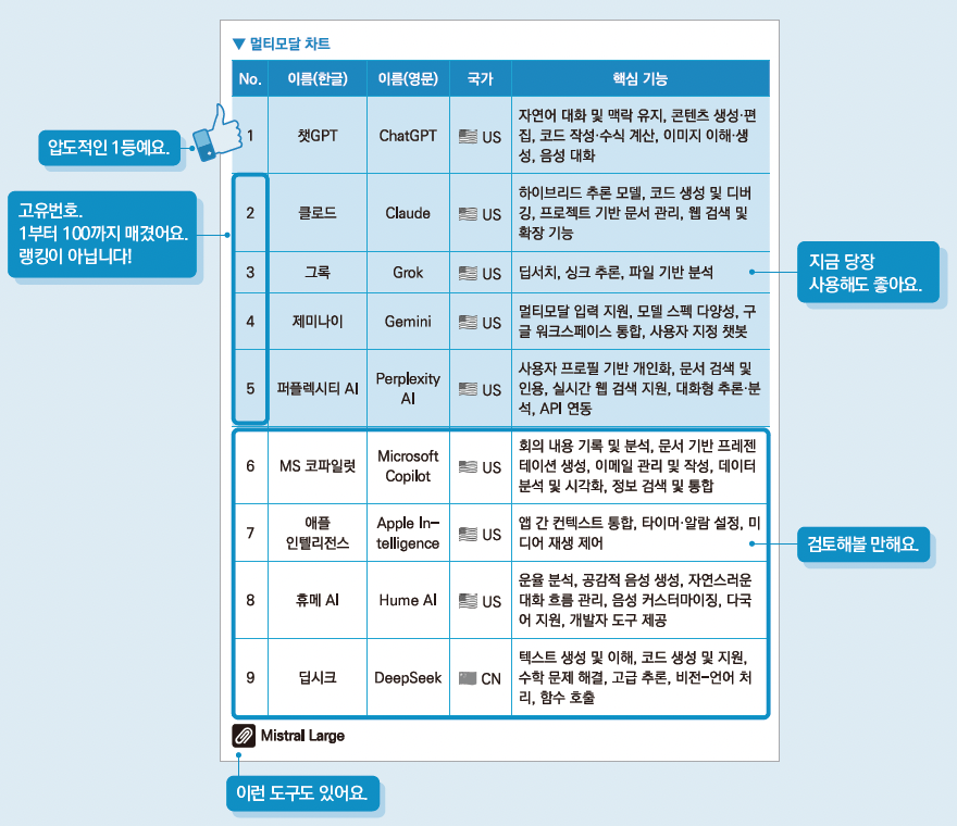 스크린샷 2025-06-02 오전 10.13.01.png