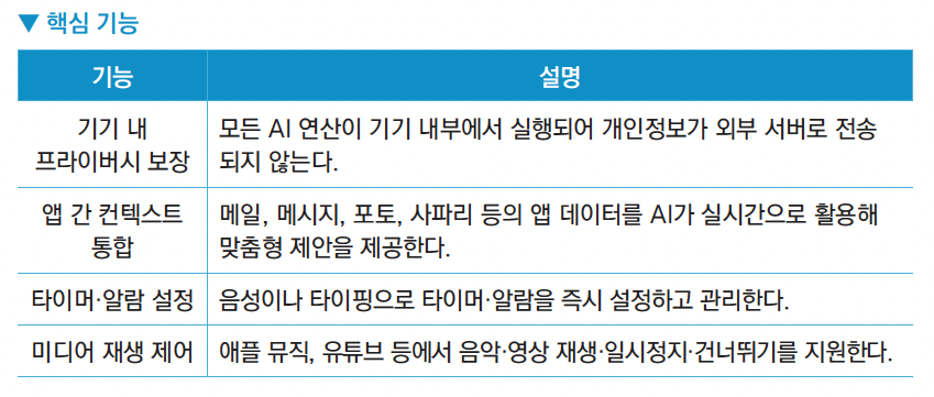 스크린샷 2025-06-04 오전 9.44.32.png