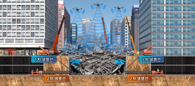 2-1 드론 기계신문_수정.png