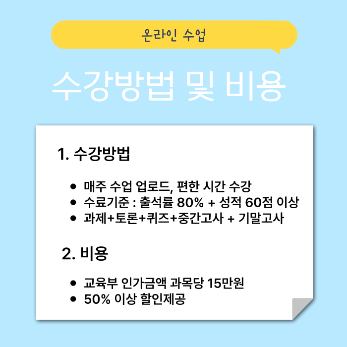 사회복지사 학점은행제 비용_4.png