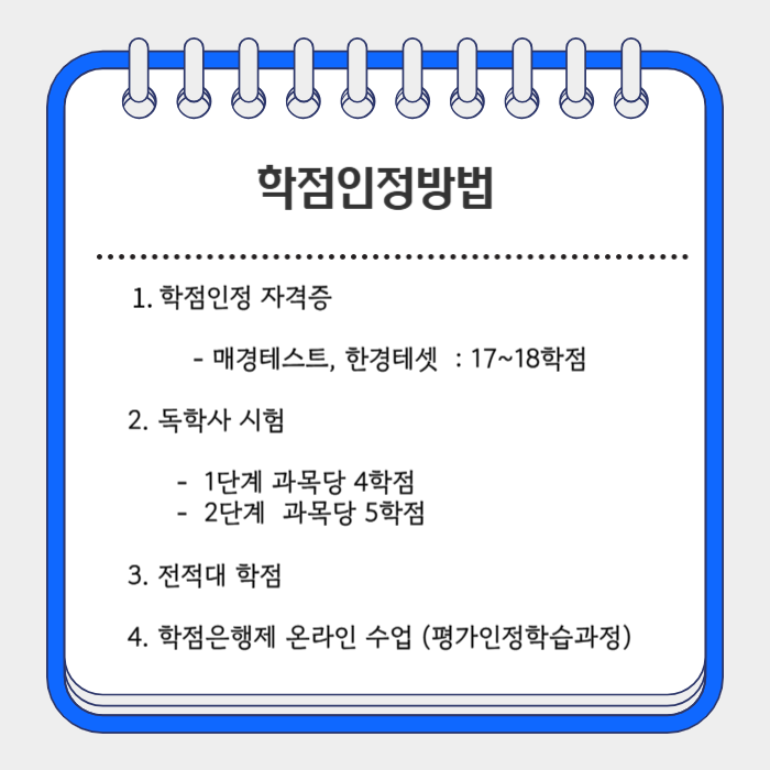 학점은행제 학사학위_5.png