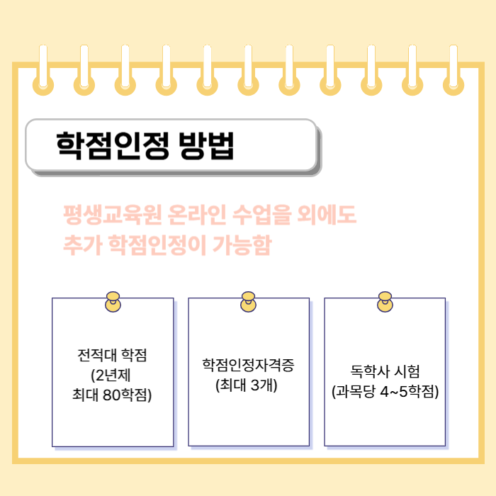 학점은행제 등록금_4.png