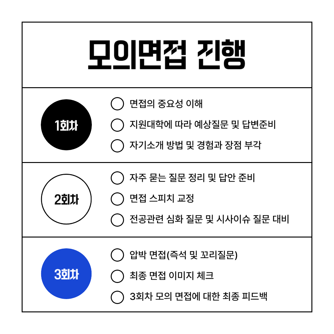 연세대 경영대학원_미주-004.png