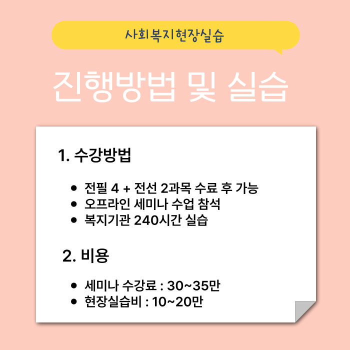 사회복지사 학점은행제 비용_5.png