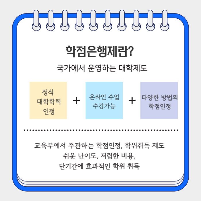 학점은행제 학사학위_2.png